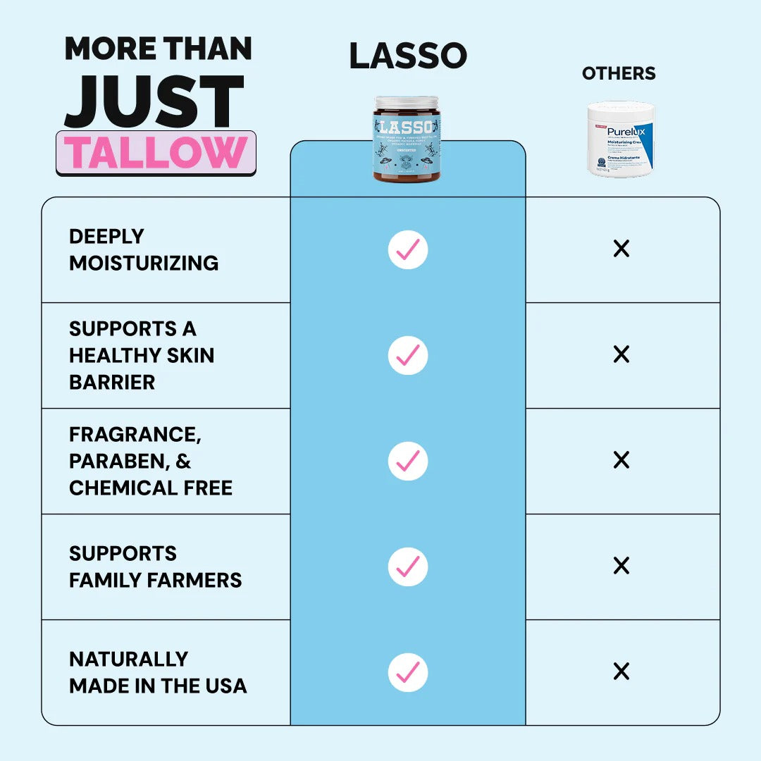 Organic Tallow & Manuka Honey Moisturizer